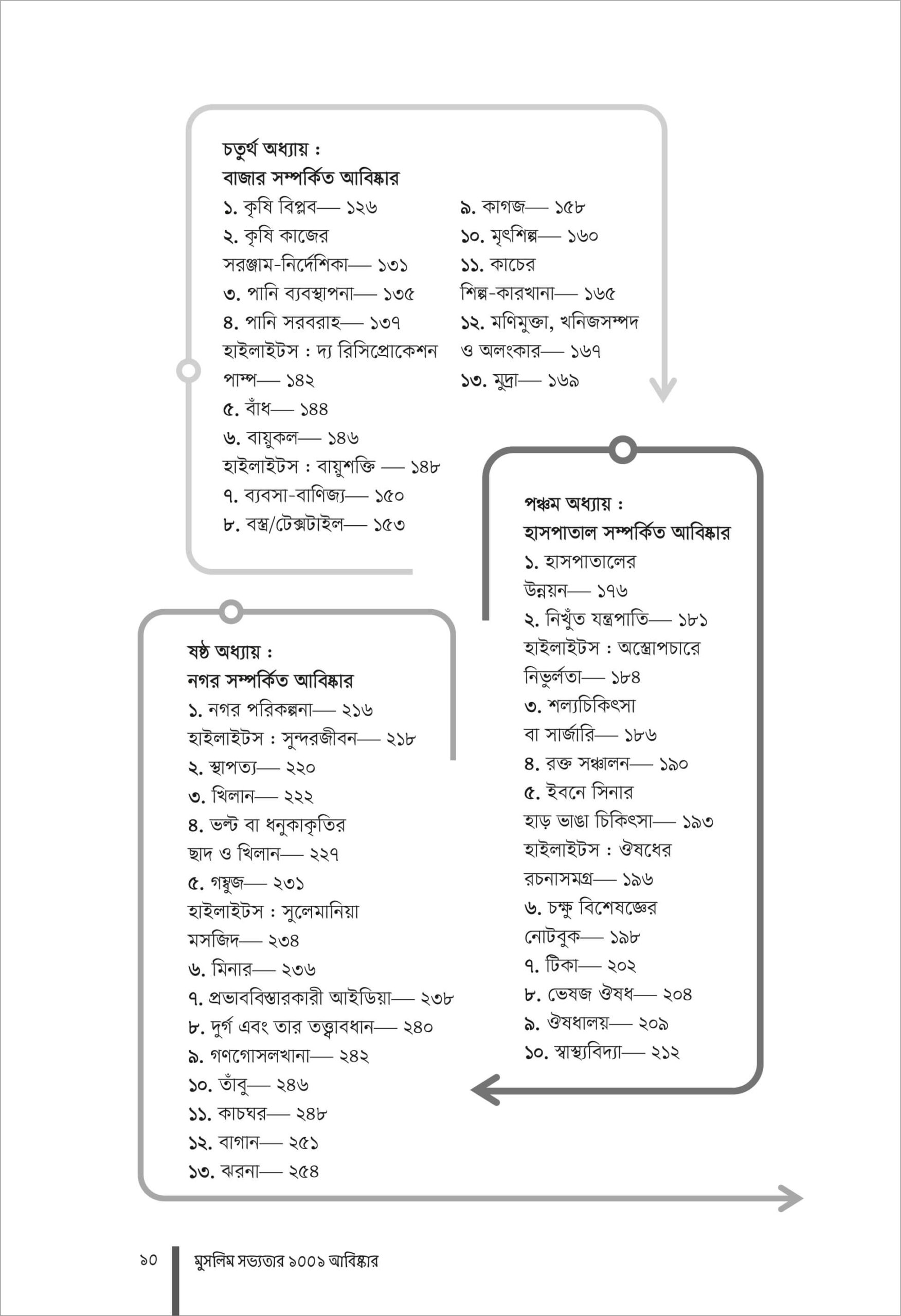 পাতা ৩