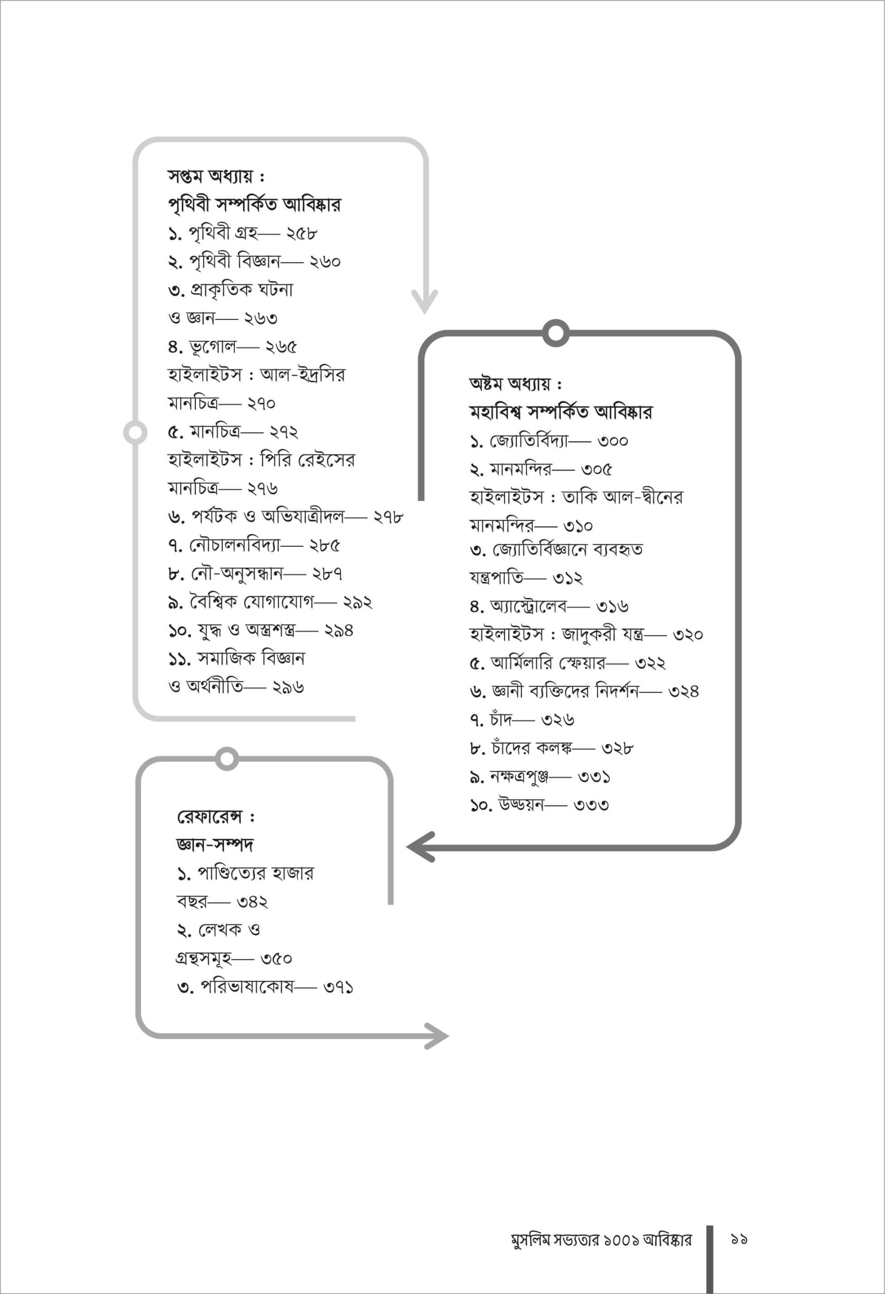পাতা ৪