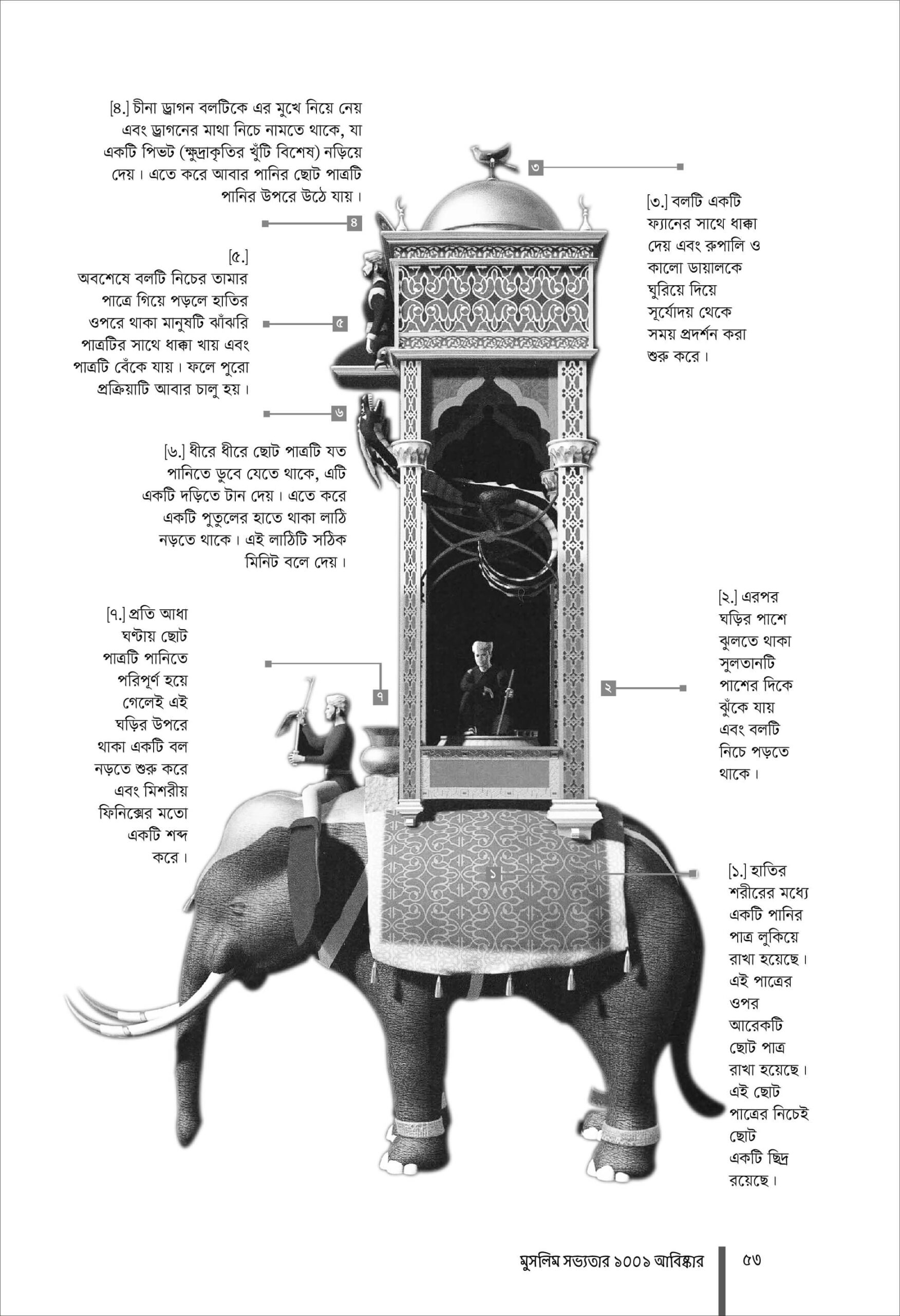 পাতা ১৩