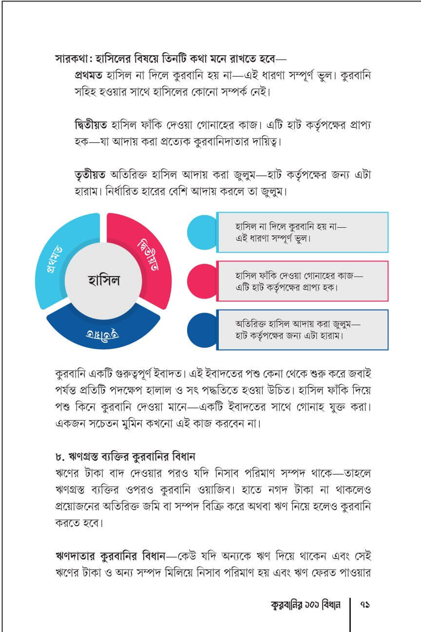 পাতা ১২