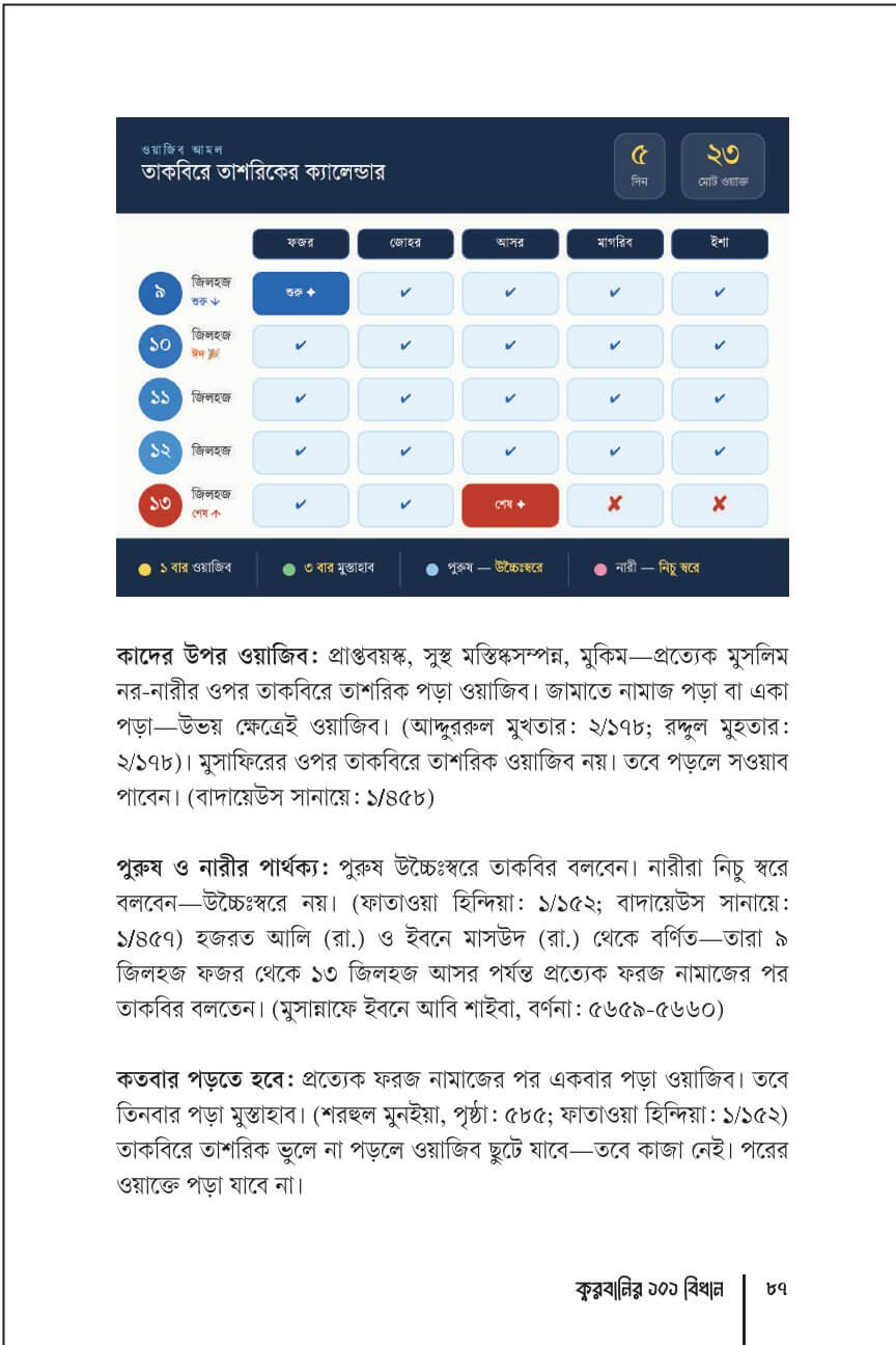 পাতা ১৪