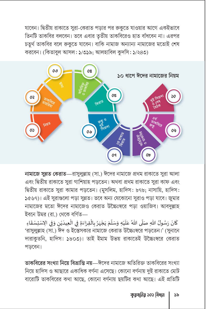 পাতা ৫